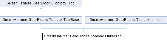 GearBlocks: SmashHammer.GearBlocks.Toolbox.LinkerTool Class Reference